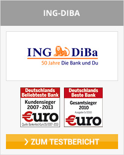 diba depotübertrag diba depotübertrag
