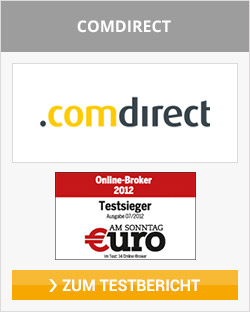 Comdirect Etfs Comdirect Etfs