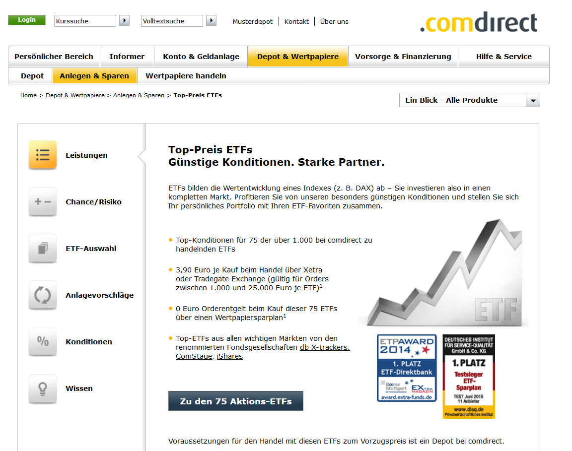 comdirect etf comdirect etf