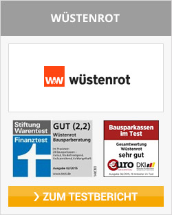 Wustenrot Depot Kundigen 2020 Konto Loschen Im Broker Test