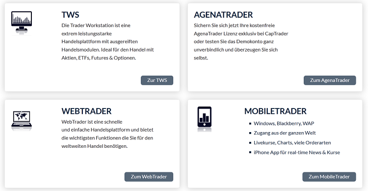 Mehrere Handelsanwendungen bei CapTrader