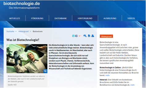 ETF Biotechnologie