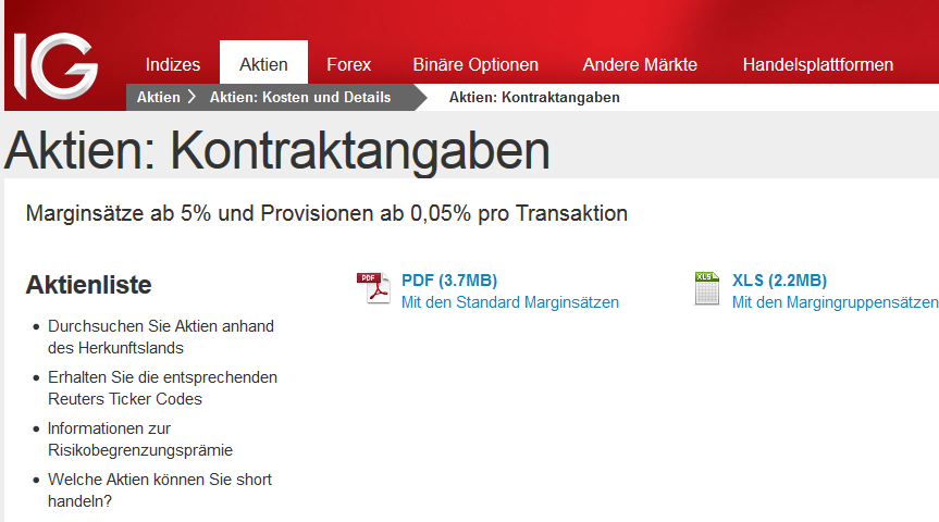 Kontraktangaben für Aktien CFD’s – Marginsätze