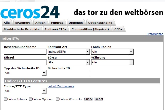 Indizes und ETFs über ceros24 handeln