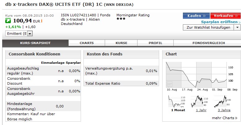 Consorsbank db x-Trackers ETF Kosten 