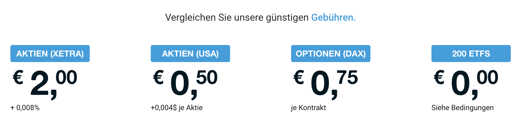 Die DEGIRO Konditionen auf einen Blick