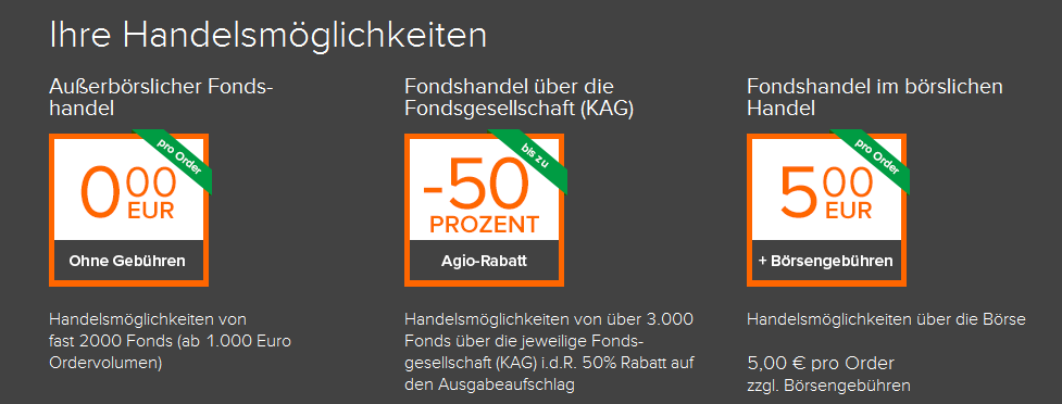 Die Gebühren beim ETF-Handel