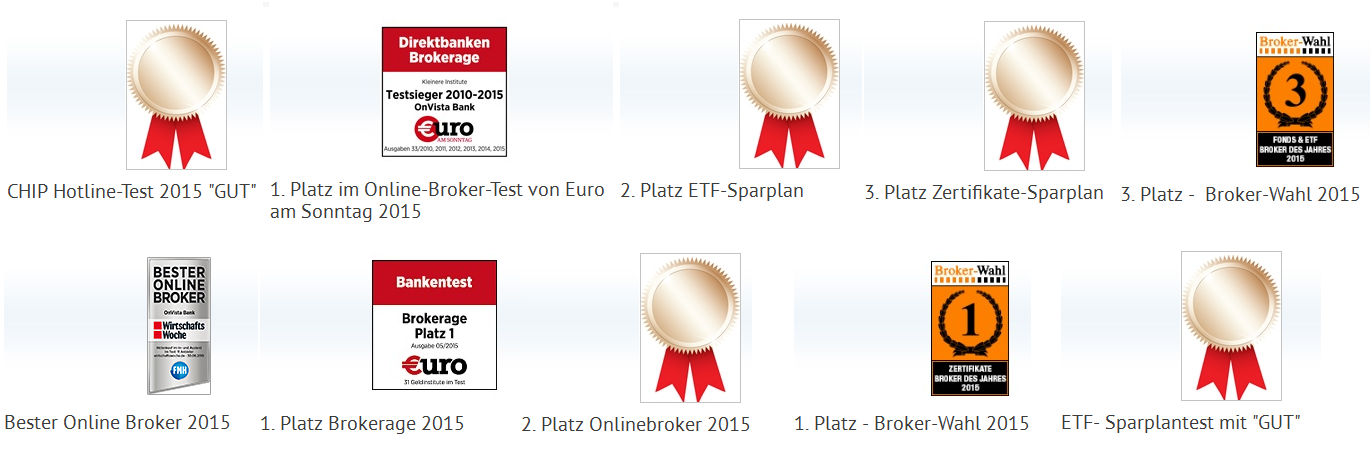 Zahlreiche Auszeichnungen bei der OnVista Bank