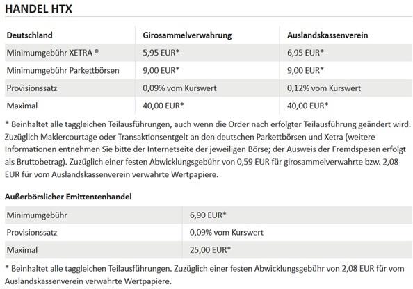 ViTrade Kosten für Transaktionen