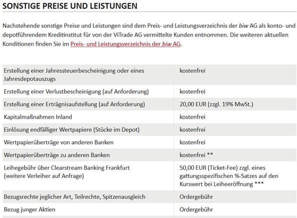 ViTrade ETF Kosten für die Depotverwaltung