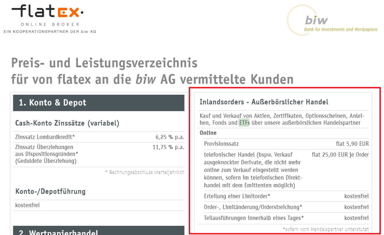 Gebühren im Preis- und Leistungsverzeichnis