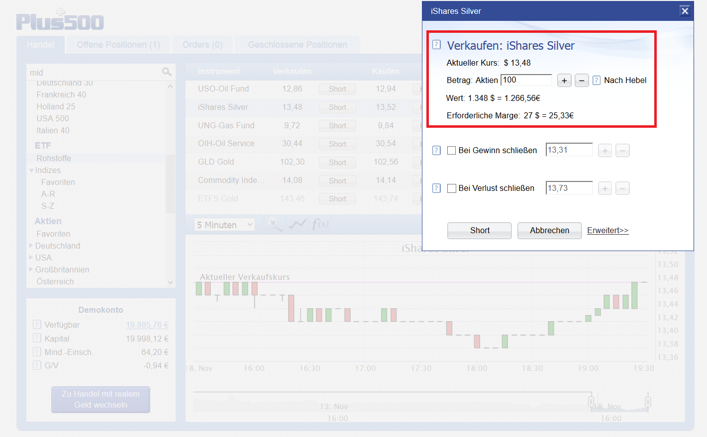 ETF Long-/Short-Strategie