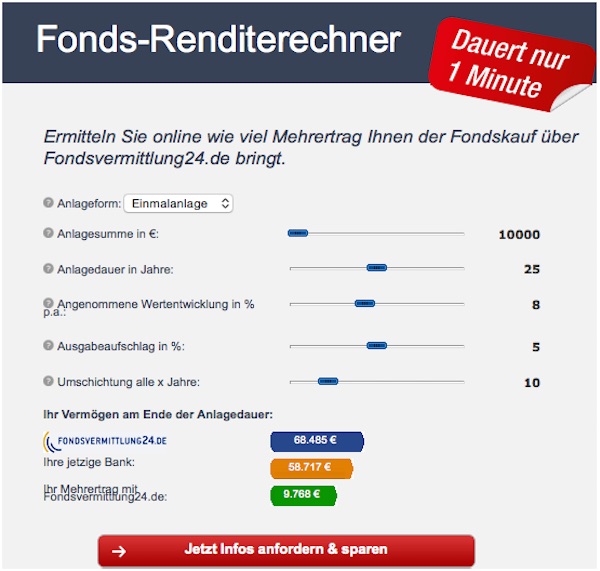 Der Sparplanrechner von Fondsvermittlung24.de