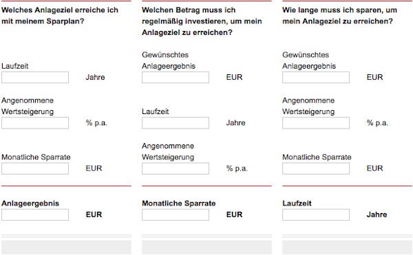 Der Anlagezielrechner von S Broker