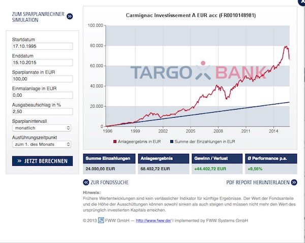 Der Sparplanrechner der TARGOBANK