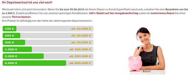 Fonds Supermarkt Erfahrungen