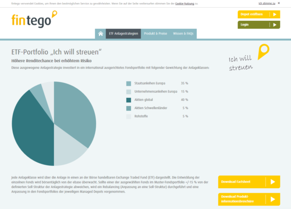 ETF-Fondsportfolio mit guter Streuung