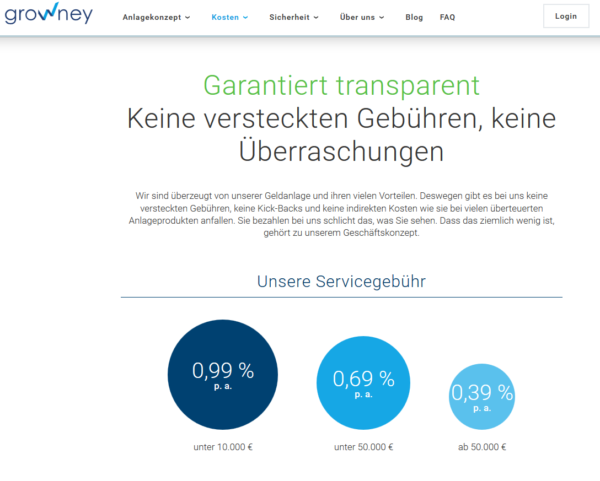 Bei growney gibt es keine versteckten Kosten