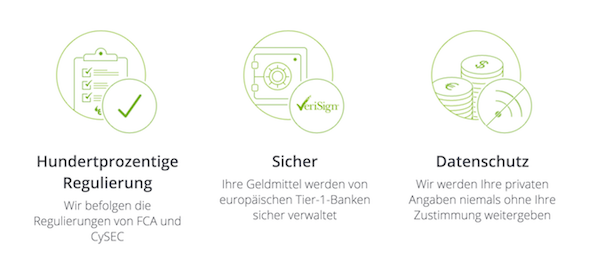 eToro Regulierung