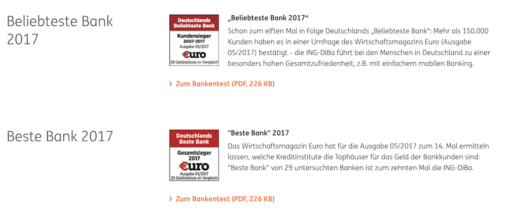 Auszeichnungen der ING-DiBa