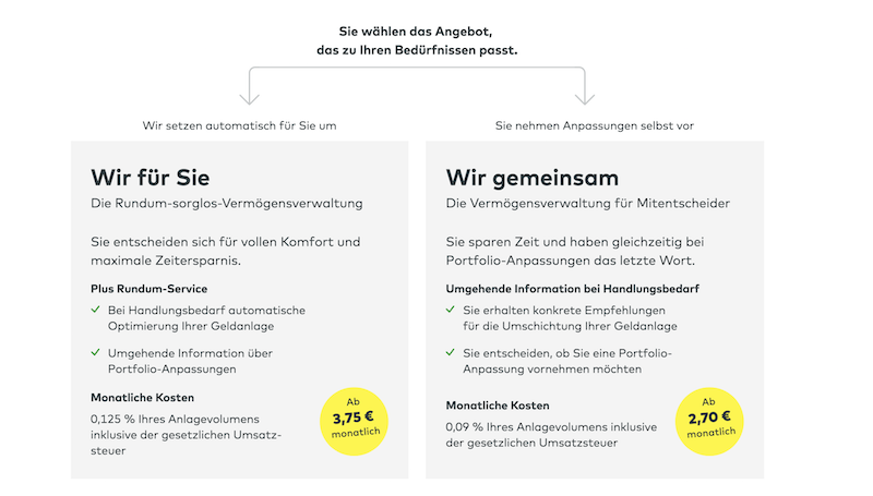 cominvest Angebots
