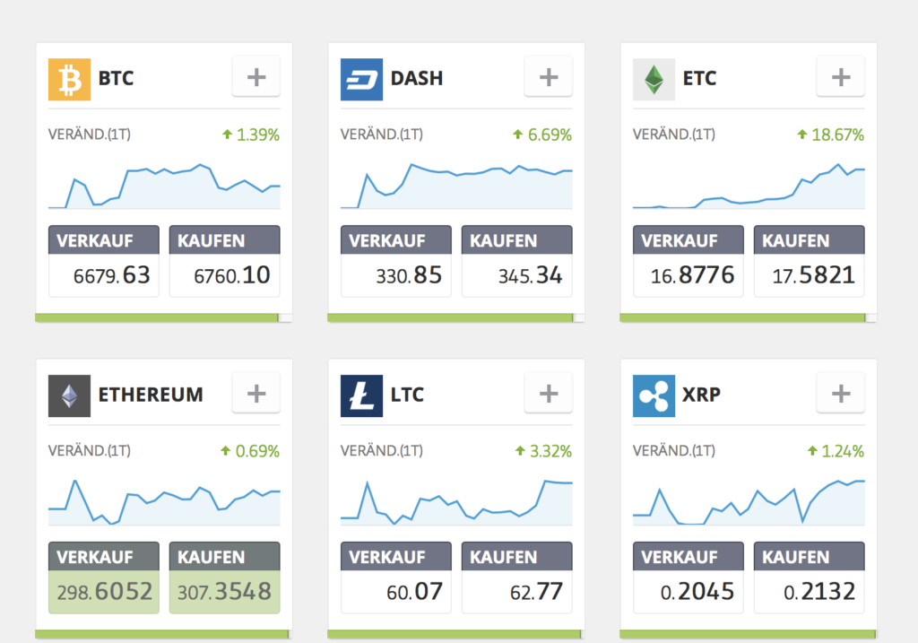 bitcoins mit paysafe kaufen bitcoins mit paysafe kaufen