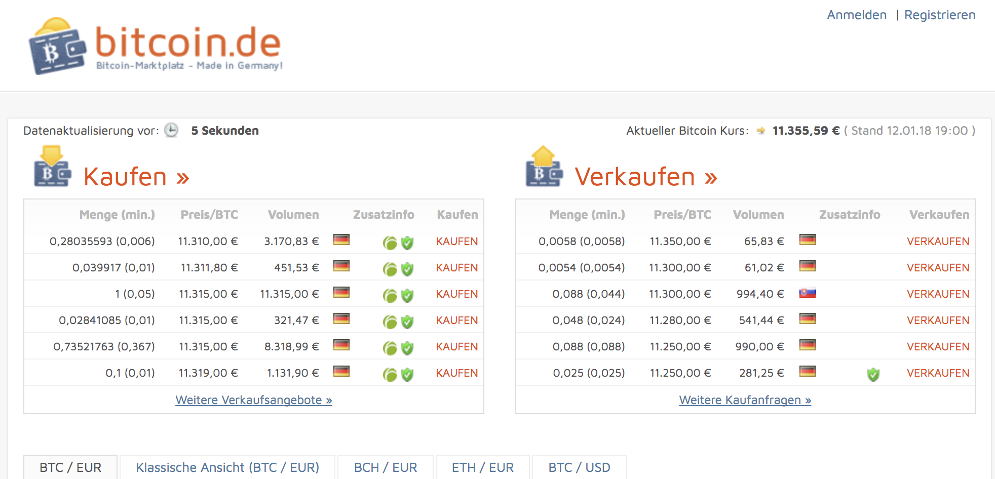 Bitcoin.de Webseite