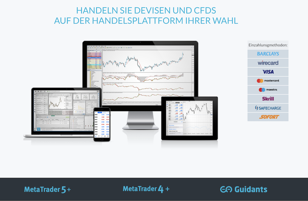 JFD Brokers Handelsplattformen