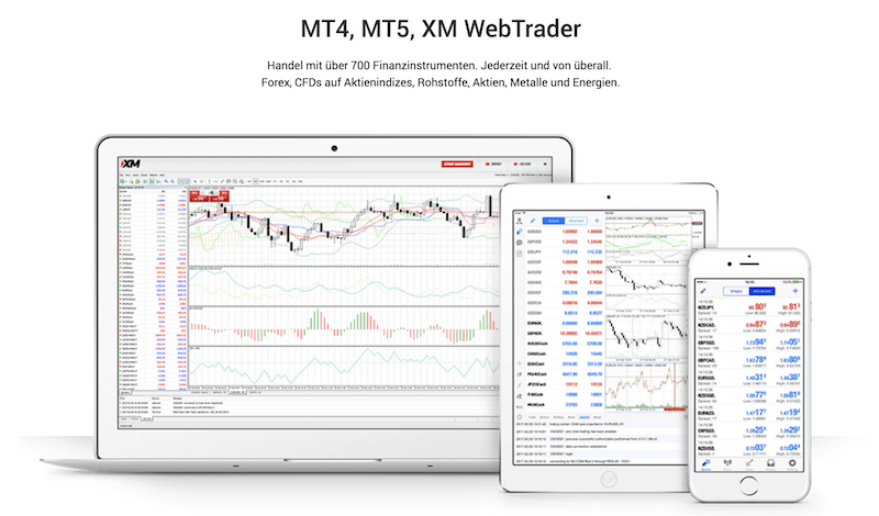 XM.com Handelsplattformen