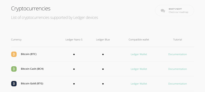 Ledger Wallet Übersicht Kryptowährungen