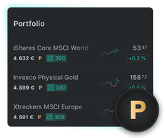 Scalable Capital ETF Bewertung