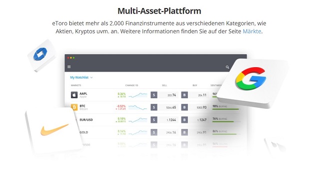 eToro Erfahrungen