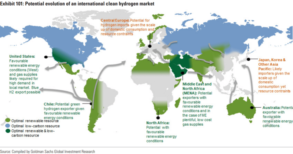 Wasserstoff Energiegewinnung Weltkarte
