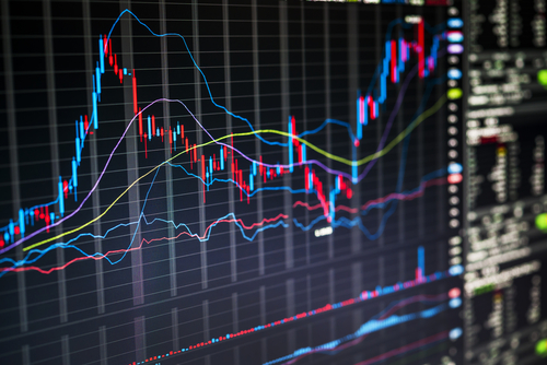 uninachhaltig aktien global