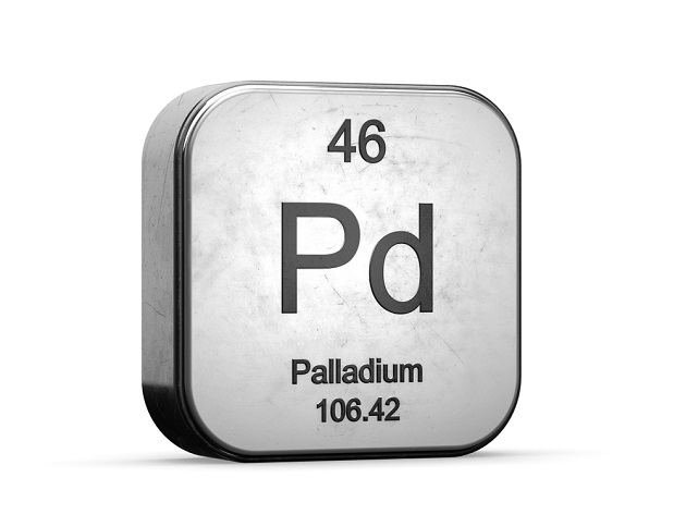 Palladium ETF