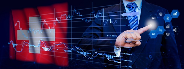 etf smi index