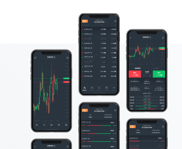 xtb trading kosten