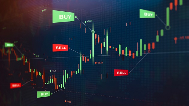 etf faang aktien