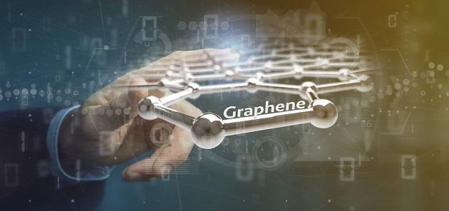 Graphen ETF