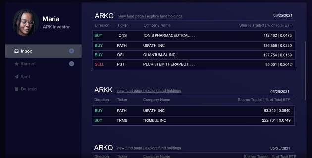 ark transparency etf holdings