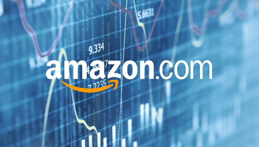 Amazon aktie AMZN